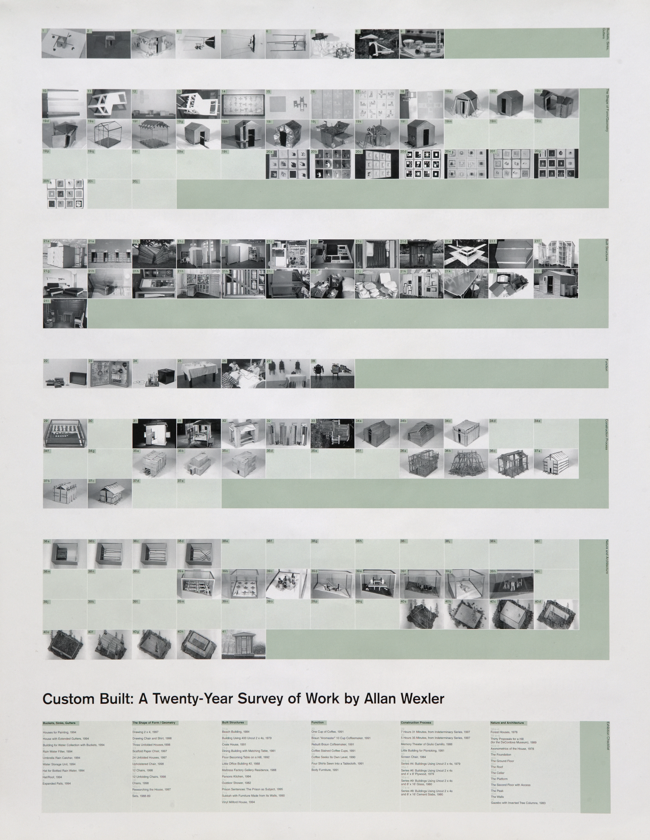 AllanWexler_Poster. AllanWexler_Poster.